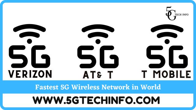 Fastest 5G Wireless Network in World Right Now - 5G TECH INFO